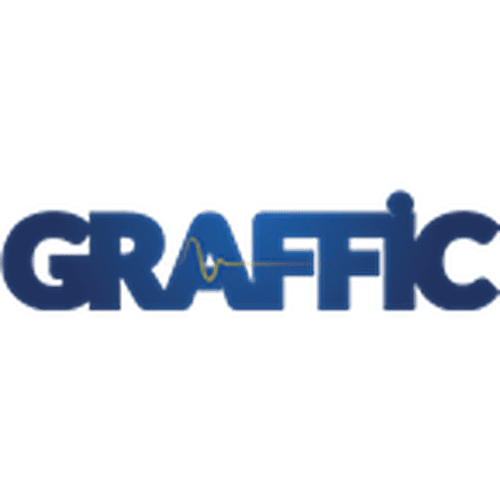 Graffic FM 106.1