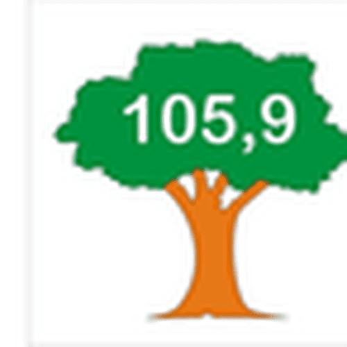 Rádio Juazeiro 105.9 105.9 FM